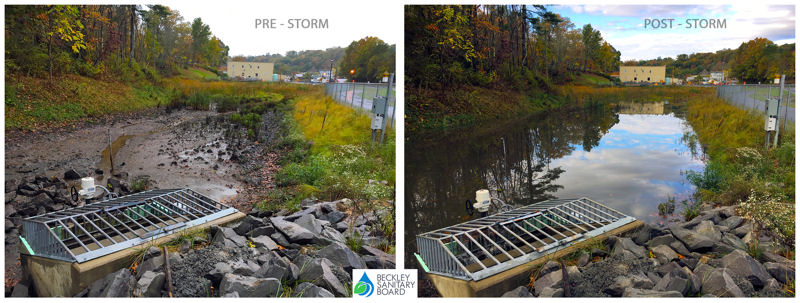 A Beckley, W.Va. detention pond shown before and after a storm shows how installation of continuous monitoring and adaptive control technology mitigates flooding. The image won the Water Environment & Technology Stormwater Snapshots photo contest. Photo courtesy of Matt Huffman, Beckley Sanitary Board.
